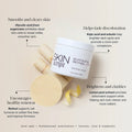 Glycolic and Retinol Pads